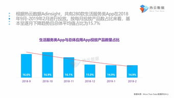互联网数据资讯中心199it 工业互联网数据服务的创新实践