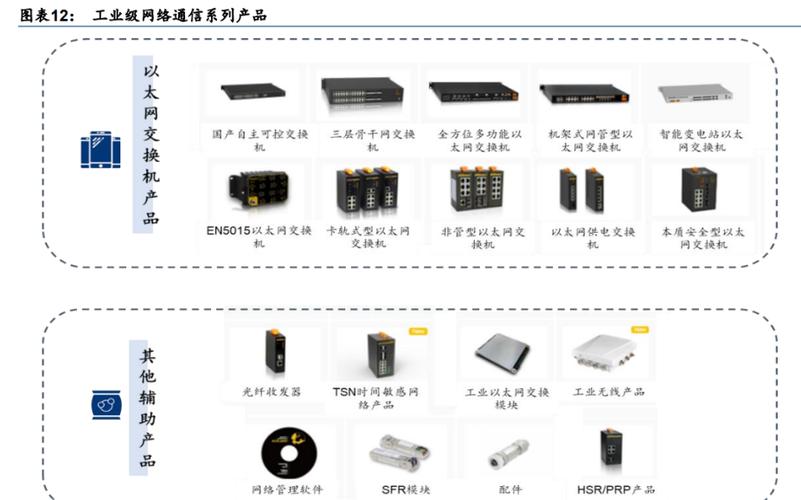 提供基于边缘计算的数据中台及工业互联网+ 解决方案